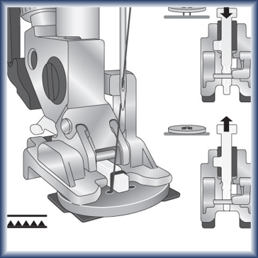 Domestic Presser Feet Button sew-on for PFAFF