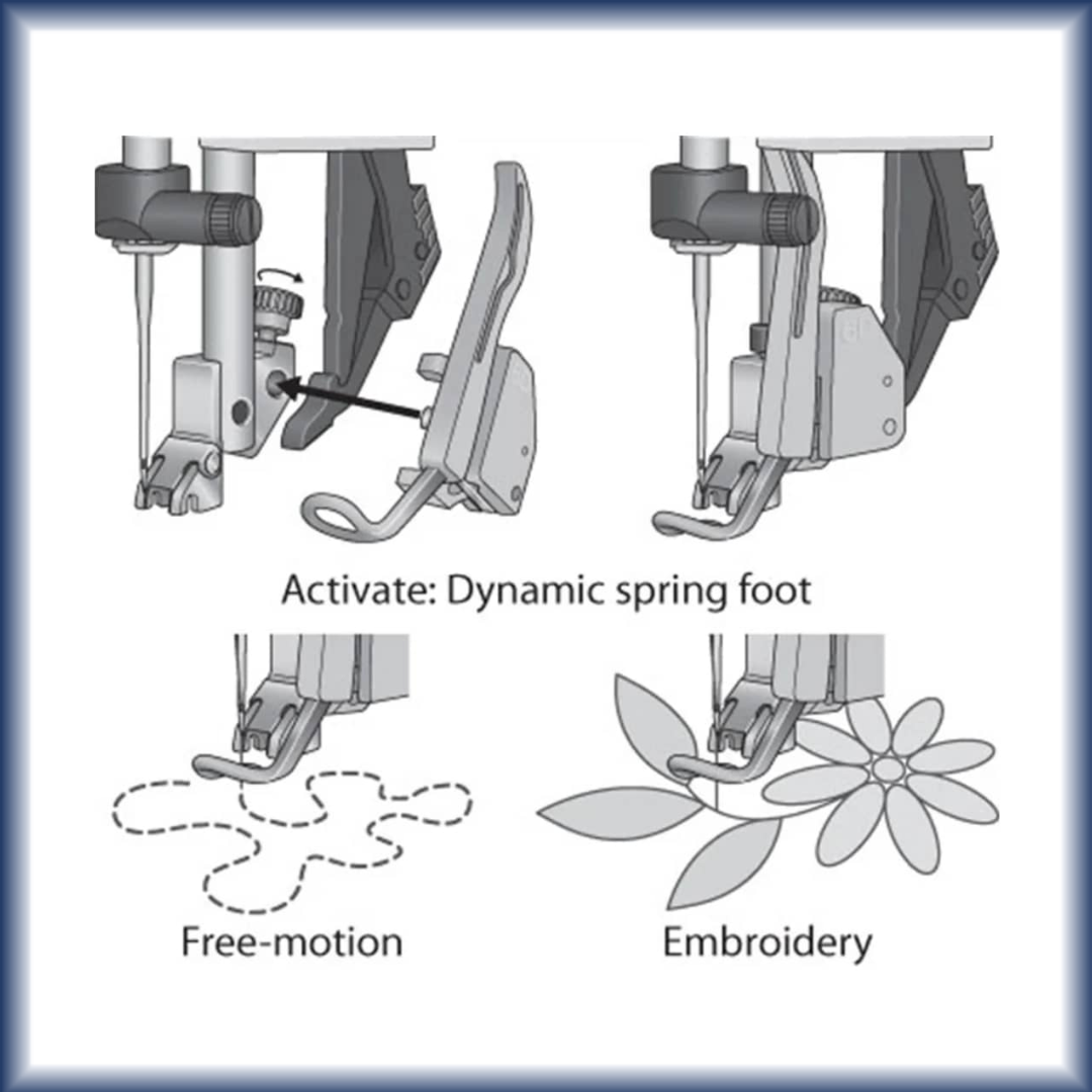 Presser Feet Free-motion Dynamic Spring (6D) for PFAFF