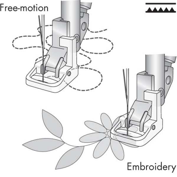 Domestic Presser Feet Sensormatic free-motion for PFAFF