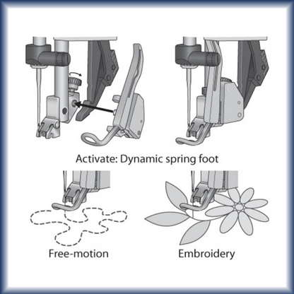 Presser Feet Free-motion Dynamic Spring (6D) for PFAFF