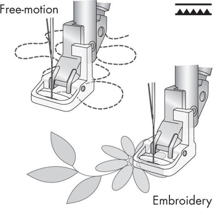 Domestic Presser Feet Sensormatic free-motion for PFAFF