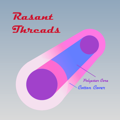 Thread RASANT 1000m Purples
