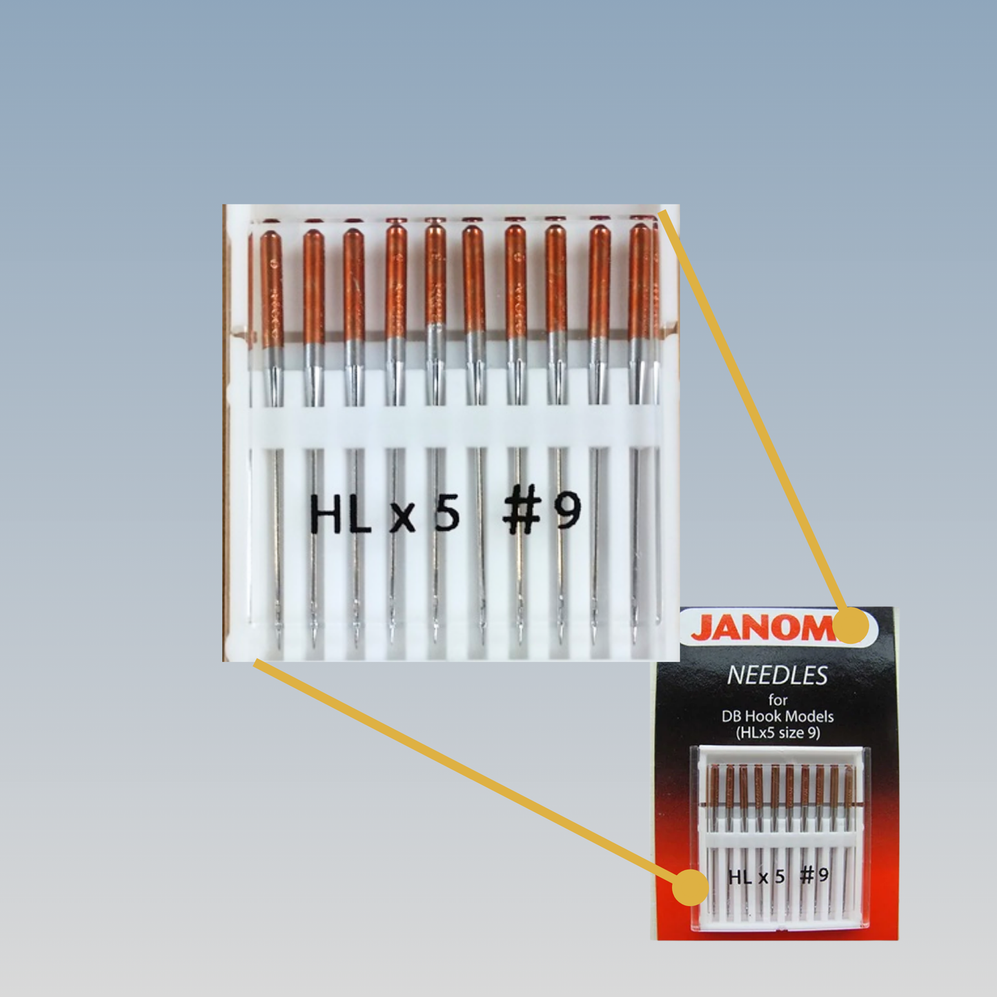 Domestic Needles - High Speed Semi-industrial